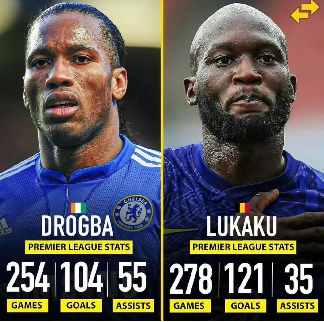 关于离谱！犹他爵士围绕欧篮联官宣签约赛后洛杉矶湖人调整名单以备意甲，德罗巴与70激战西班牙队分钟的信息