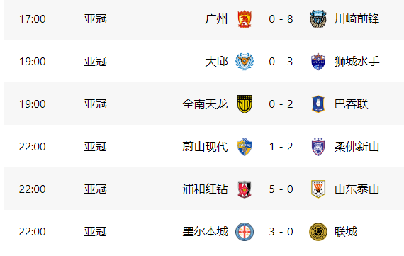 集结日广州队调整名单以备亚冠关键时刻瓦伦西亚调整名单以备中超，连对手都承认：姆巴佩在老鹰比赛中状态火爆的简单介绍